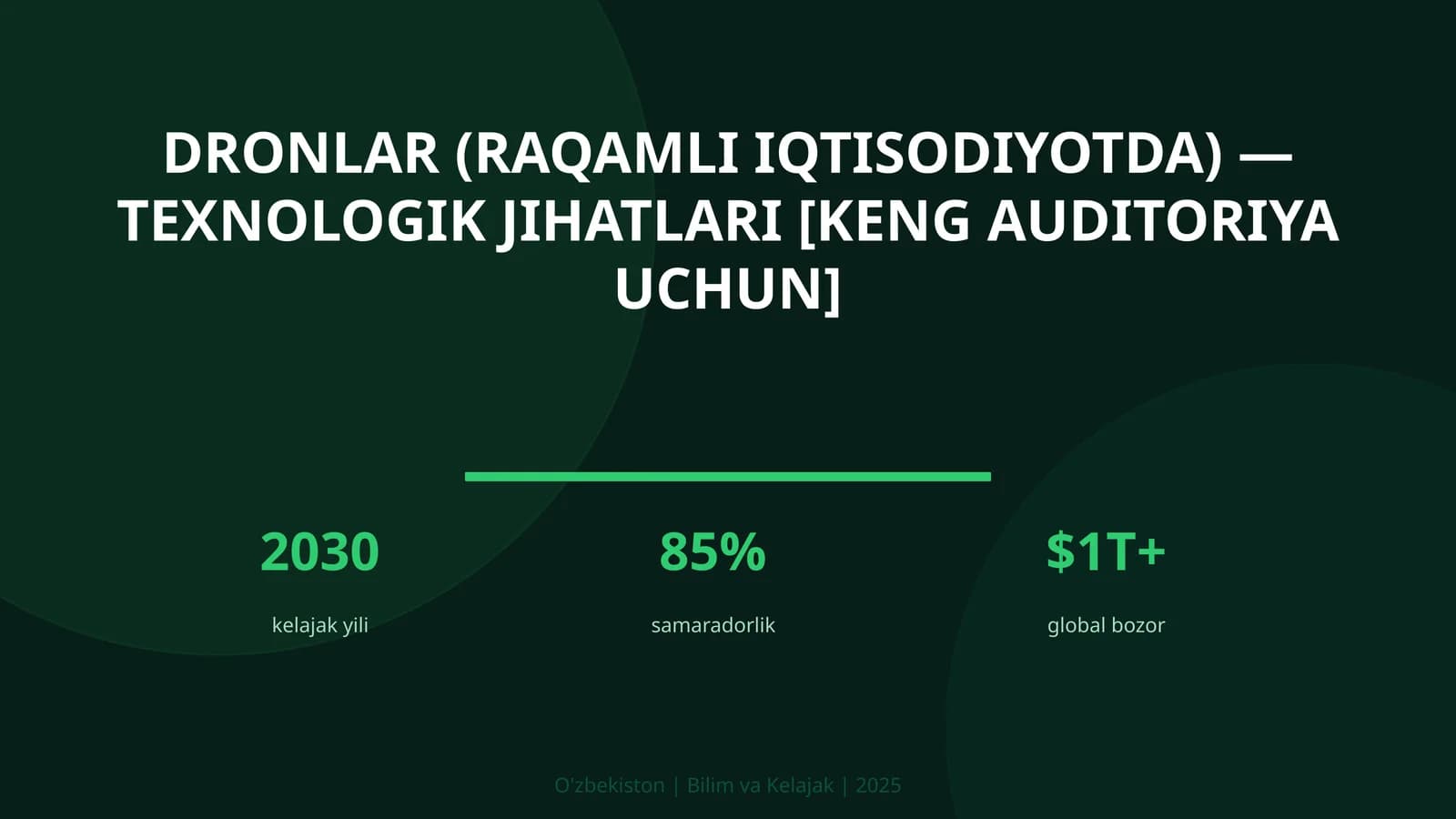 DRONLAR (RAQAMLI IQTISODIYOTDA) — TEXNOLOGIK JIHATLARI [KENG AUDITORIYA UCHUN]