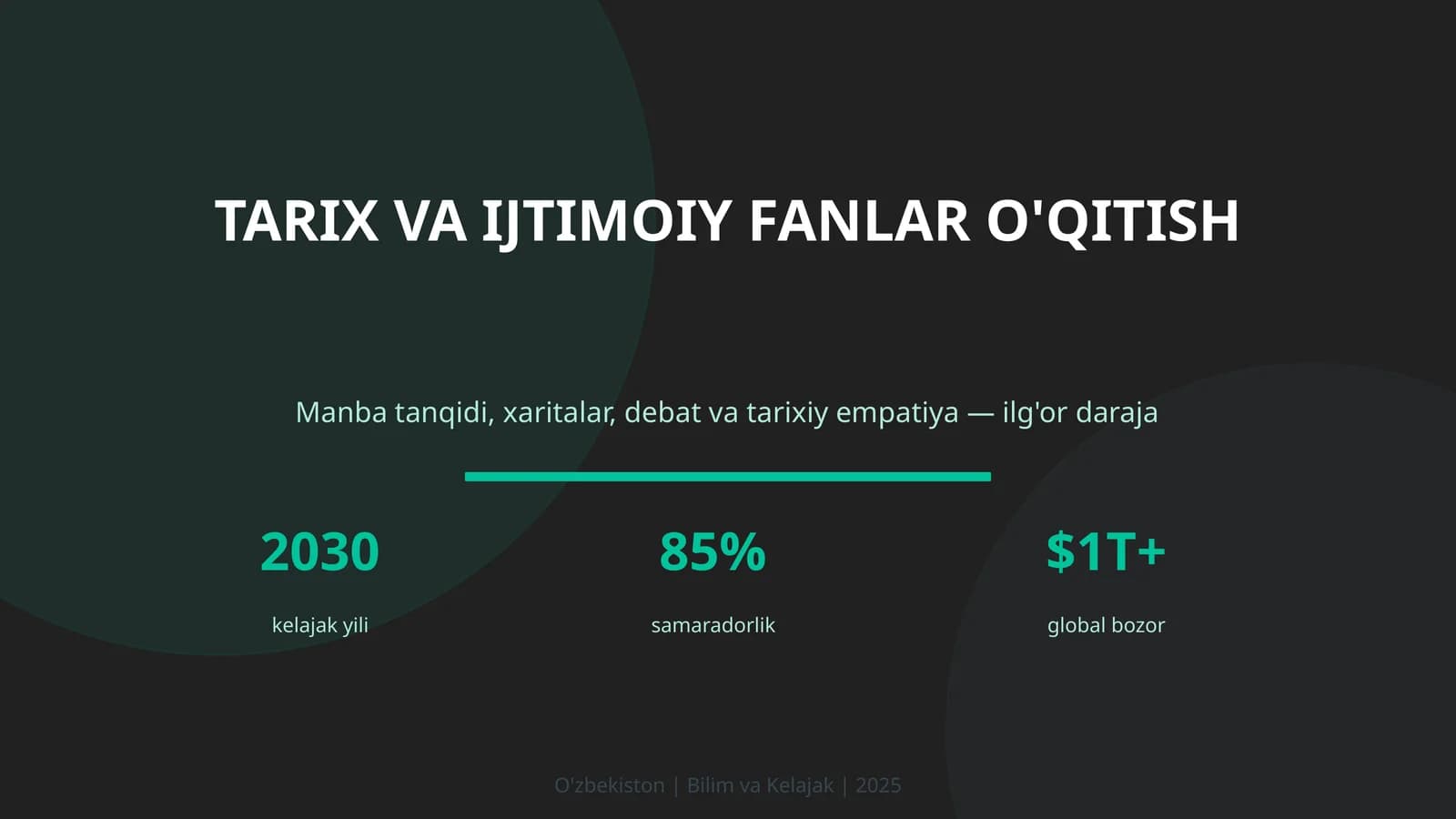 TARIX VA IJTIMOIY FANLAR O'QITISH