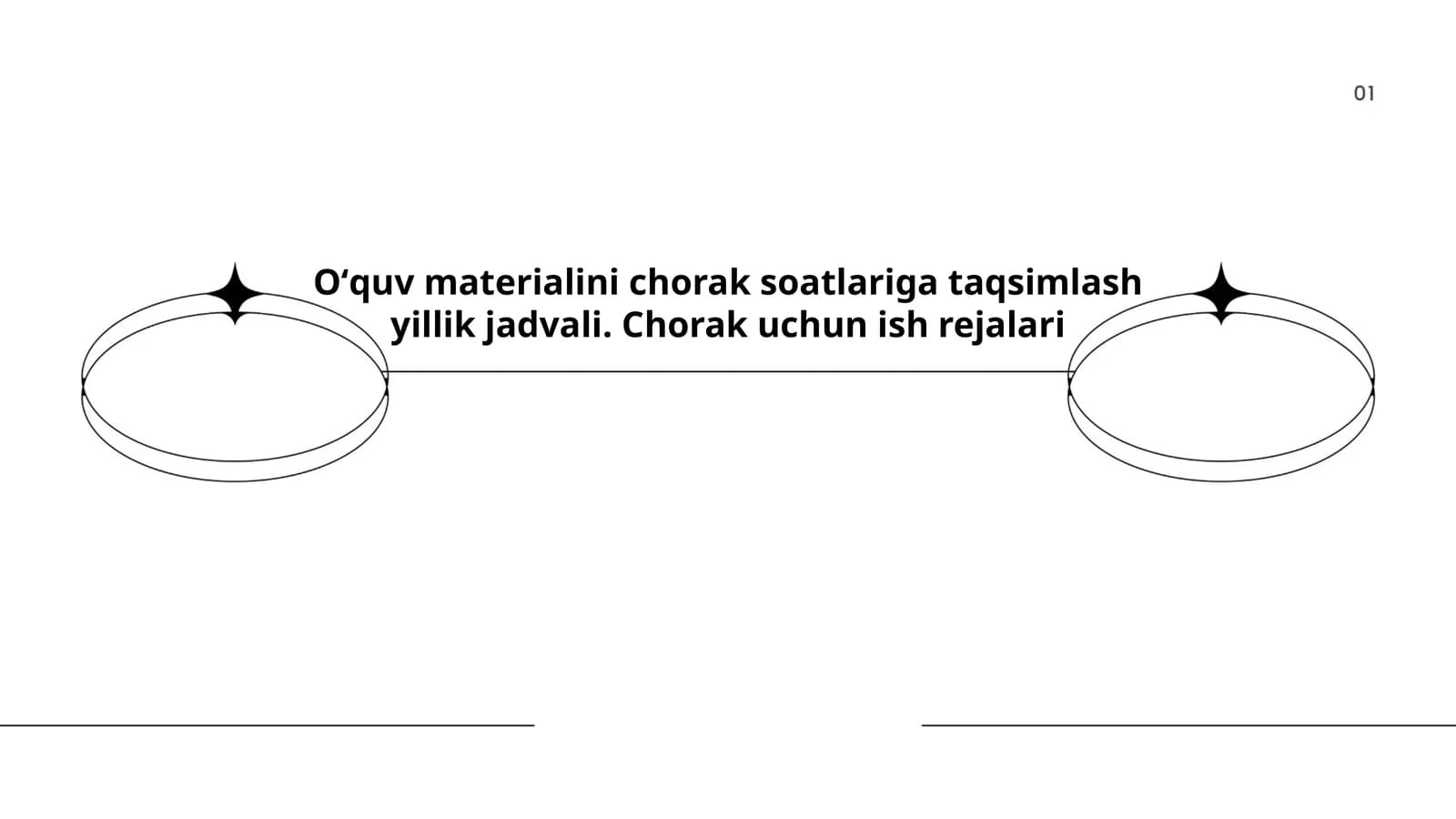Oʻquv materialini chorak soatlariga taqsimlash yillik jadvali