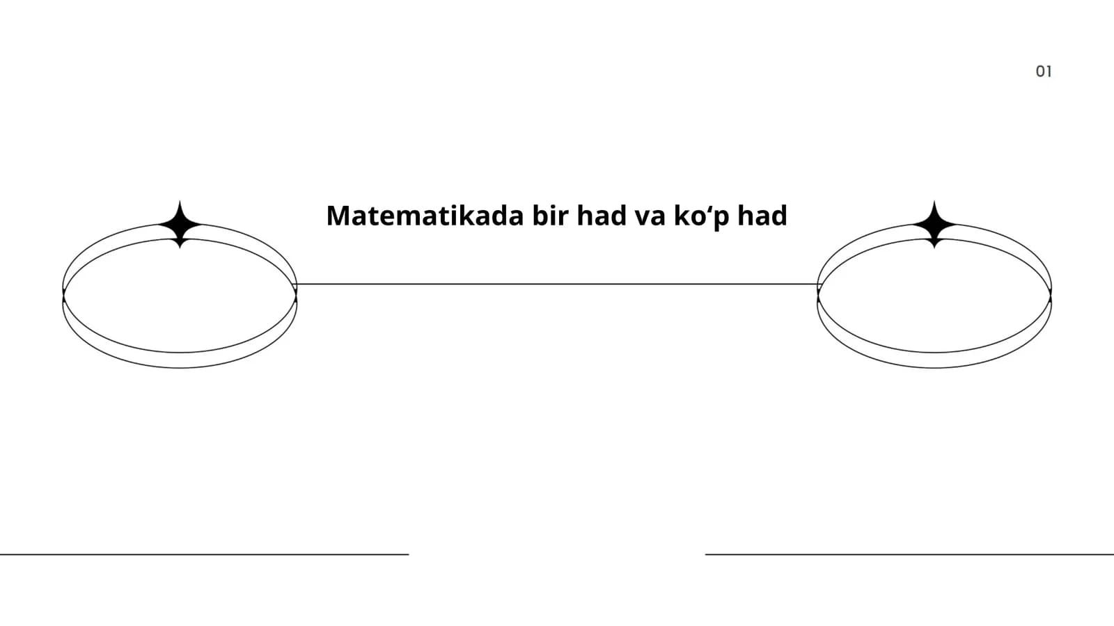 Matematikada bir had va koʻp had
