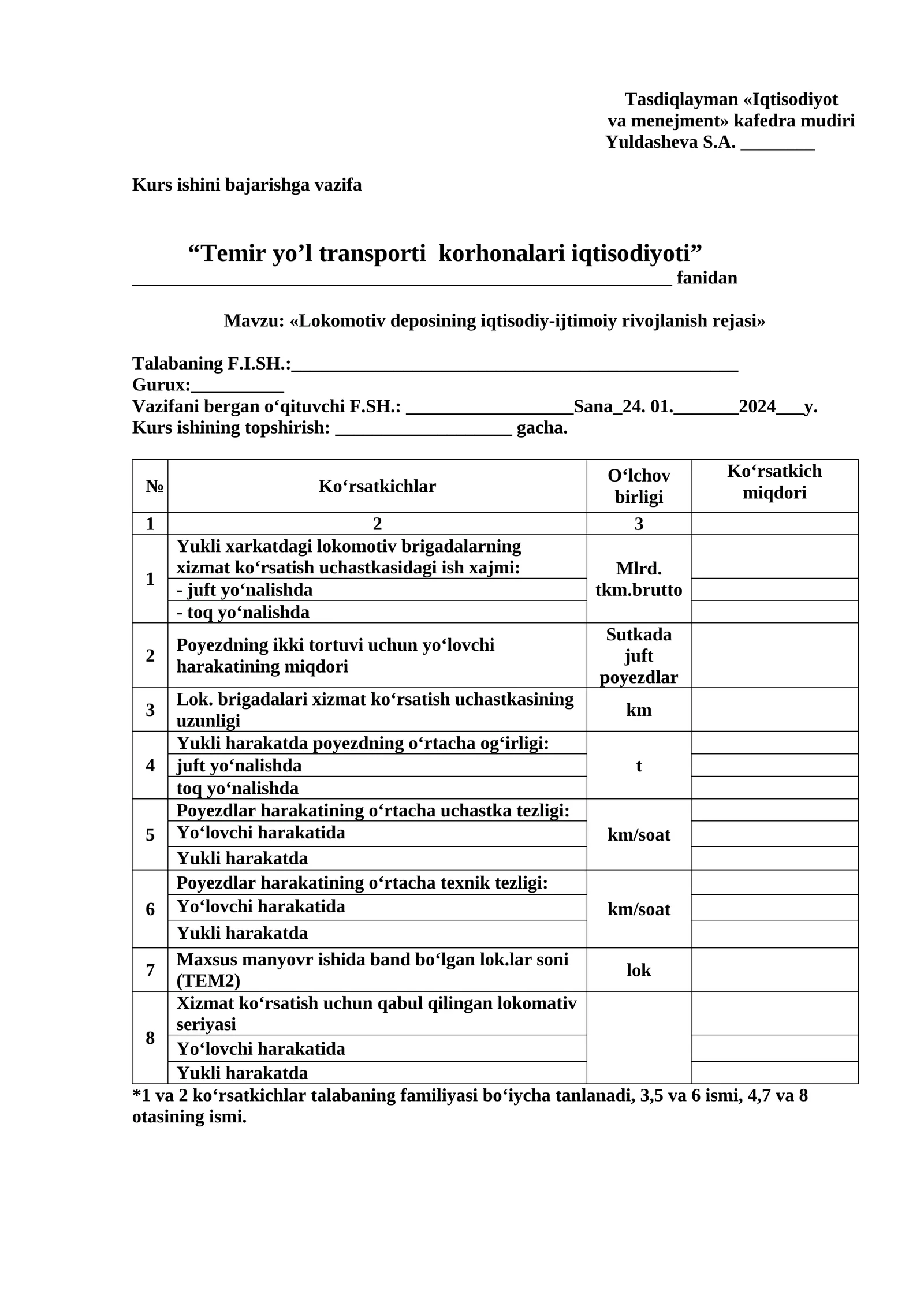 Lokomotiv deposining iqtisodiy-ijtimoiy rivojlanish rejasi