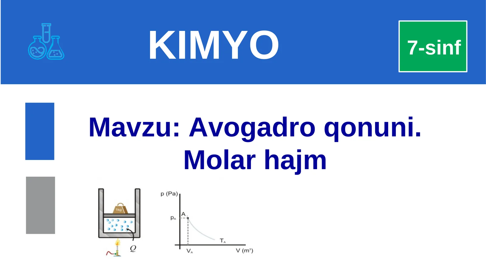 Avogadro qonuni. Molar hajm