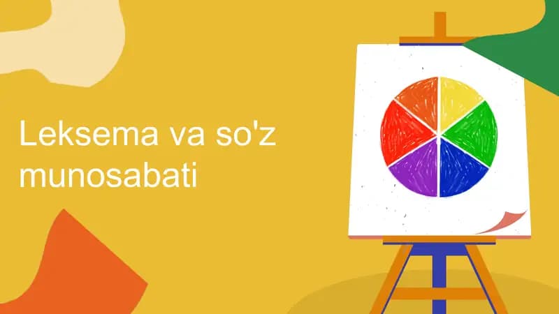 Leksema va so'z munosabati