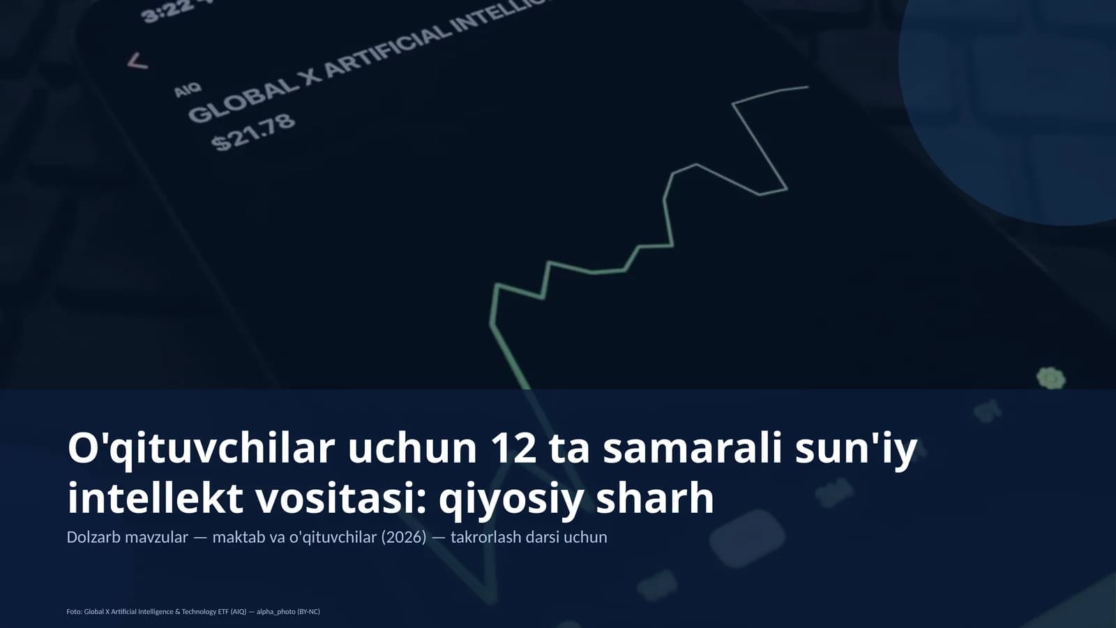 Dolzarb mavzular — maktab va o'qituvchilar (2026) — takrorlash darsi uchun