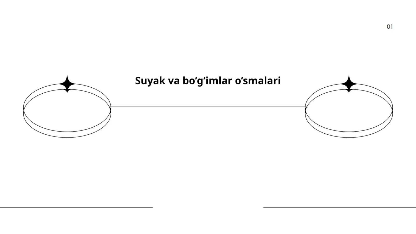 Suyak va bo’g’imlar o’smalari