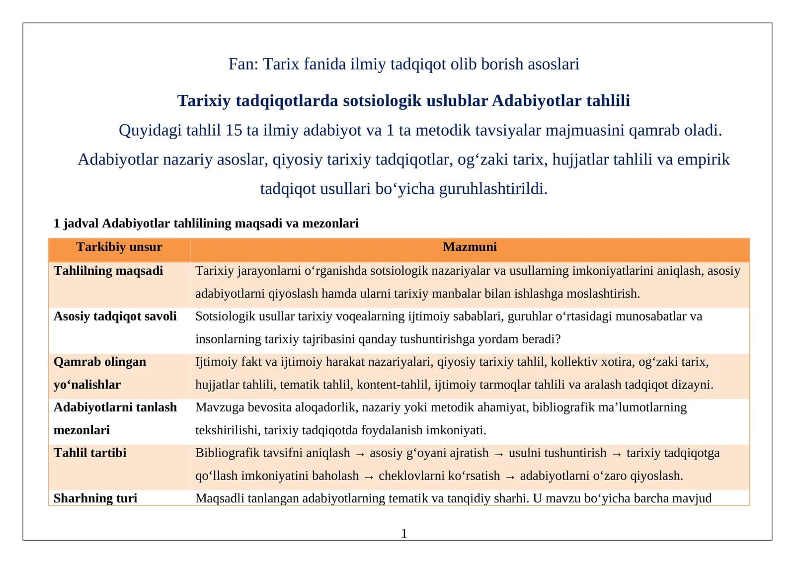 Tarixiy tadqiqotlarda sotsiologik uslublar Adabiyotlar tahlili