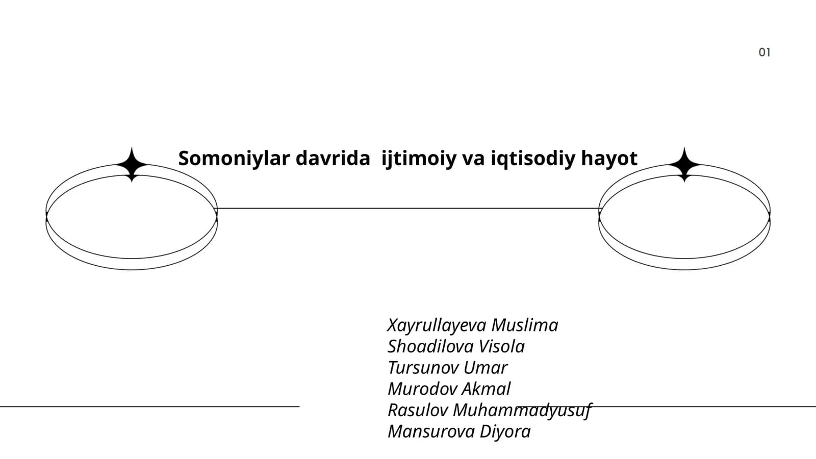 Somoniylar davrida ijtimoiy va iqtisodiy hayot