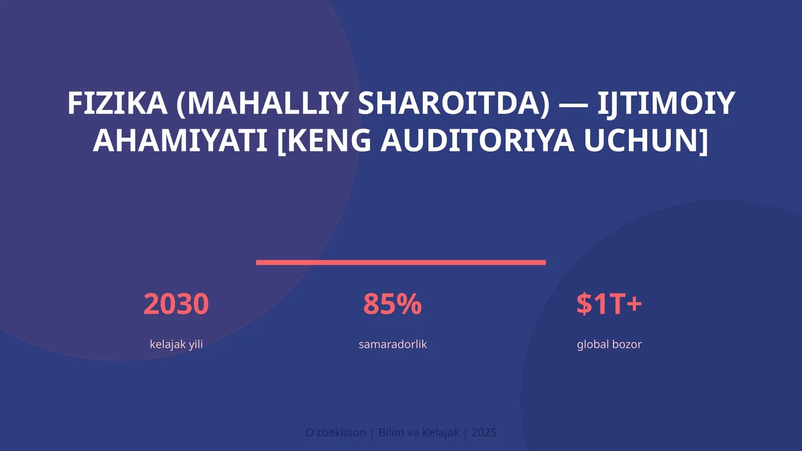 FIZIKA (MAHALLIY SHAROITDA) — IJTIMOIY AHAMIYATI [KENG AUDITORIYA UCHUN]