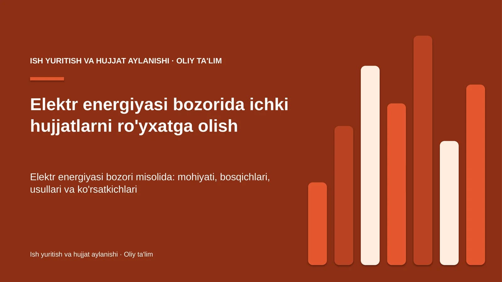 elektr energiyasi bozorida ichki hujjatlarni ro'yxatga olish 1575