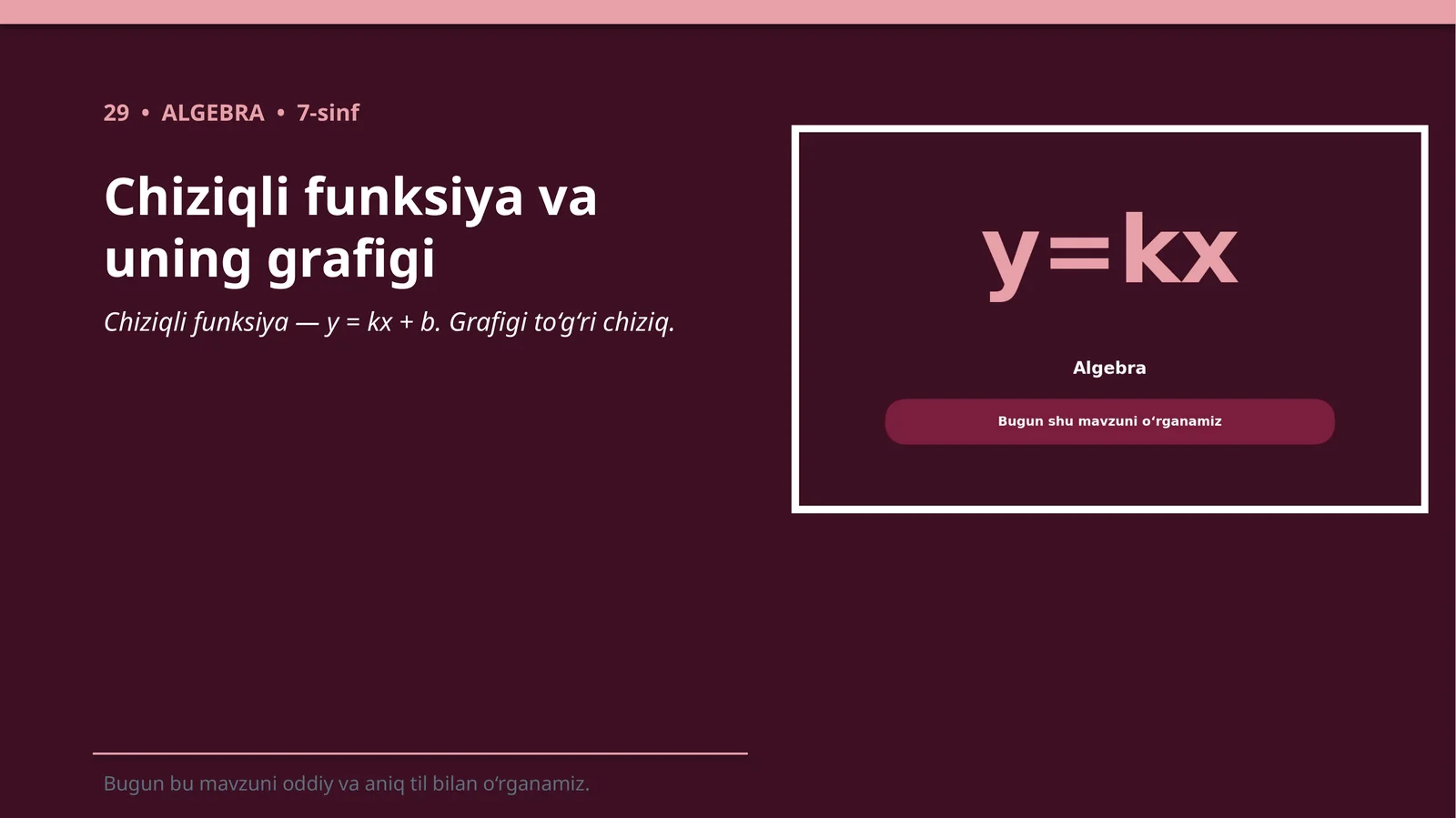 Chiziqli funksiya va uning grafigi
