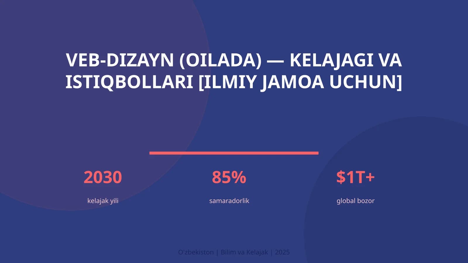 VEB-DIZAYN (OILADA) — KELAJAGI VA ISTIQBOLLARI [ILMIY JAMOA UCHUN]