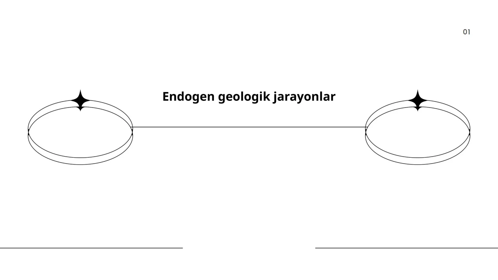 Endogen geologik jarayonlar