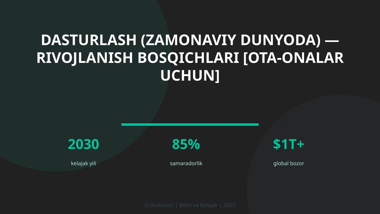 Dasturlash (Zamonaviy Dunyoda) — Rivojlanish Bosqichlari [Ota-Onalar Uchun]