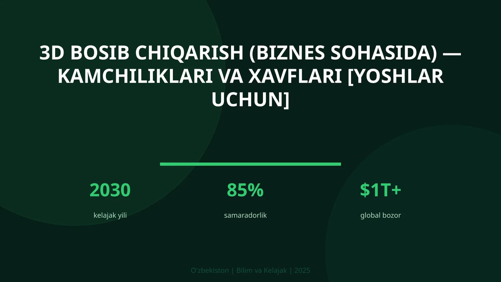 3D bosib chiqarish (biznes sohasida) — kamchiliklari va xavflari [yoshlar uchun]