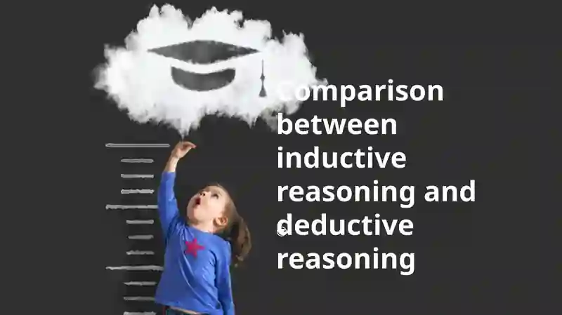 Inductive and Deductive Reasoning