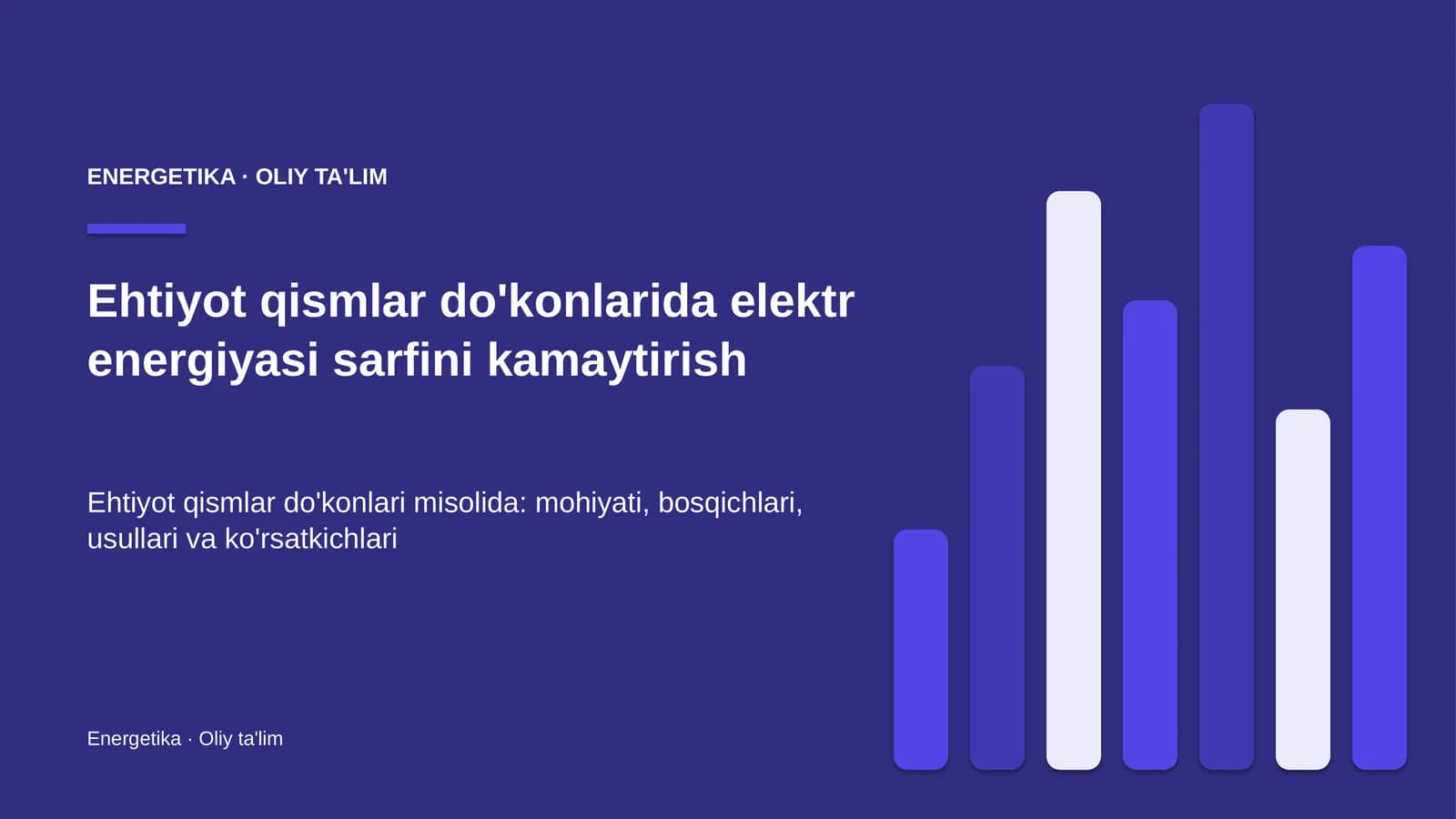 ehtiyot qismlar do'konlarida elektr energiyasi sarfini kamaytirish 6853