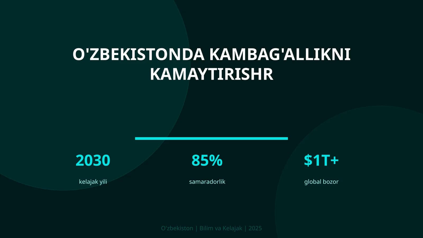 O'zbekistonda kambag'allikni kamaytirishr