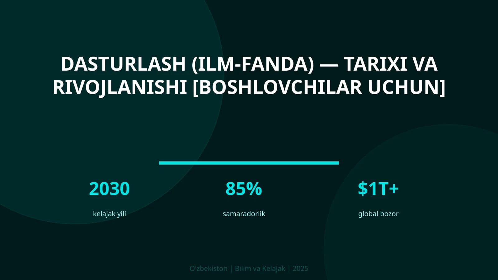 Dasturlash (ilm-fanda) — tarixi va rivojlanishi [boshlovchilar uchun]