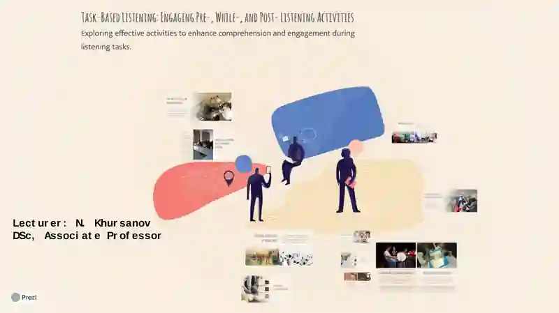 TASK-BASED LISTENING: ENGAGING PRE-, WHILE-, AND POST- LISTENING ACTIVITIES