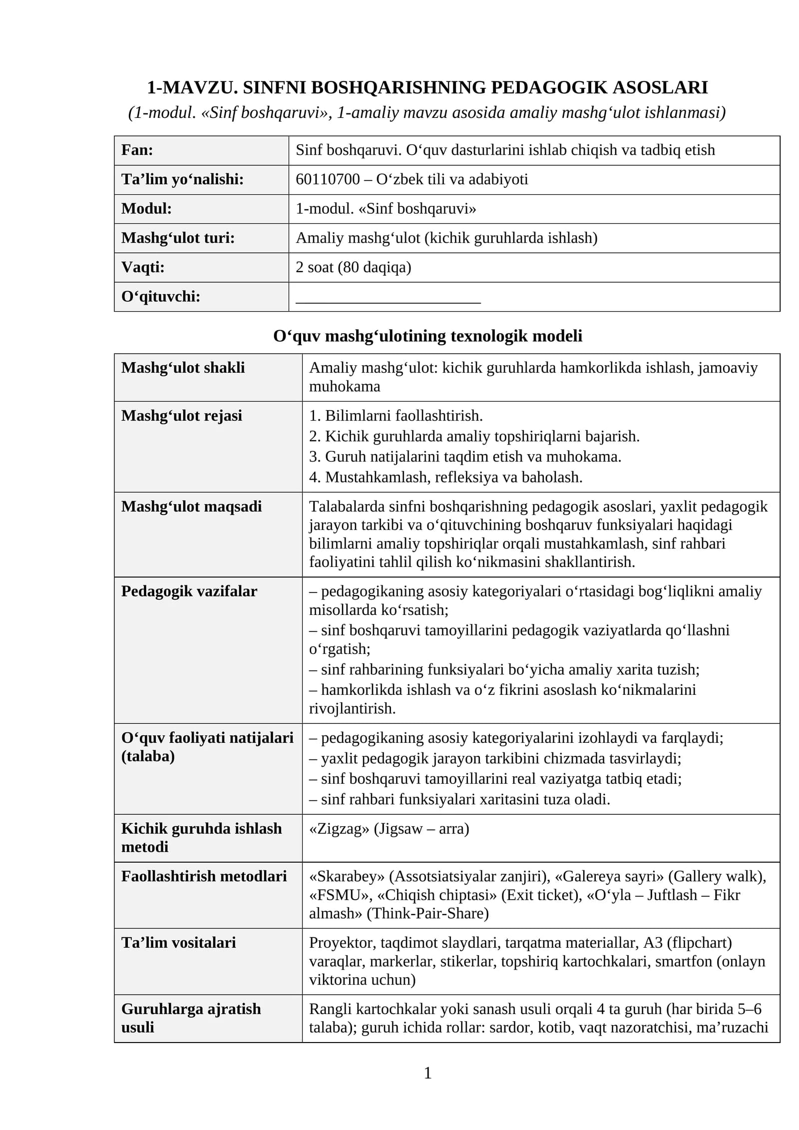 SINFNI BOSHQARISHNING PEDAGOGIK ASOSLARI