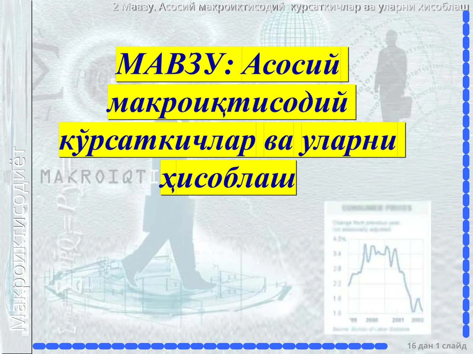 Асосий макроиктисодий кўрсаткичлар