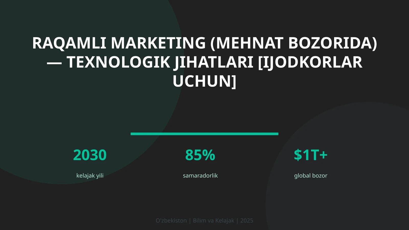 Raqamli marketing (mehnat bozorida) — texnologik jihatlari [ijodkorlar uchun]