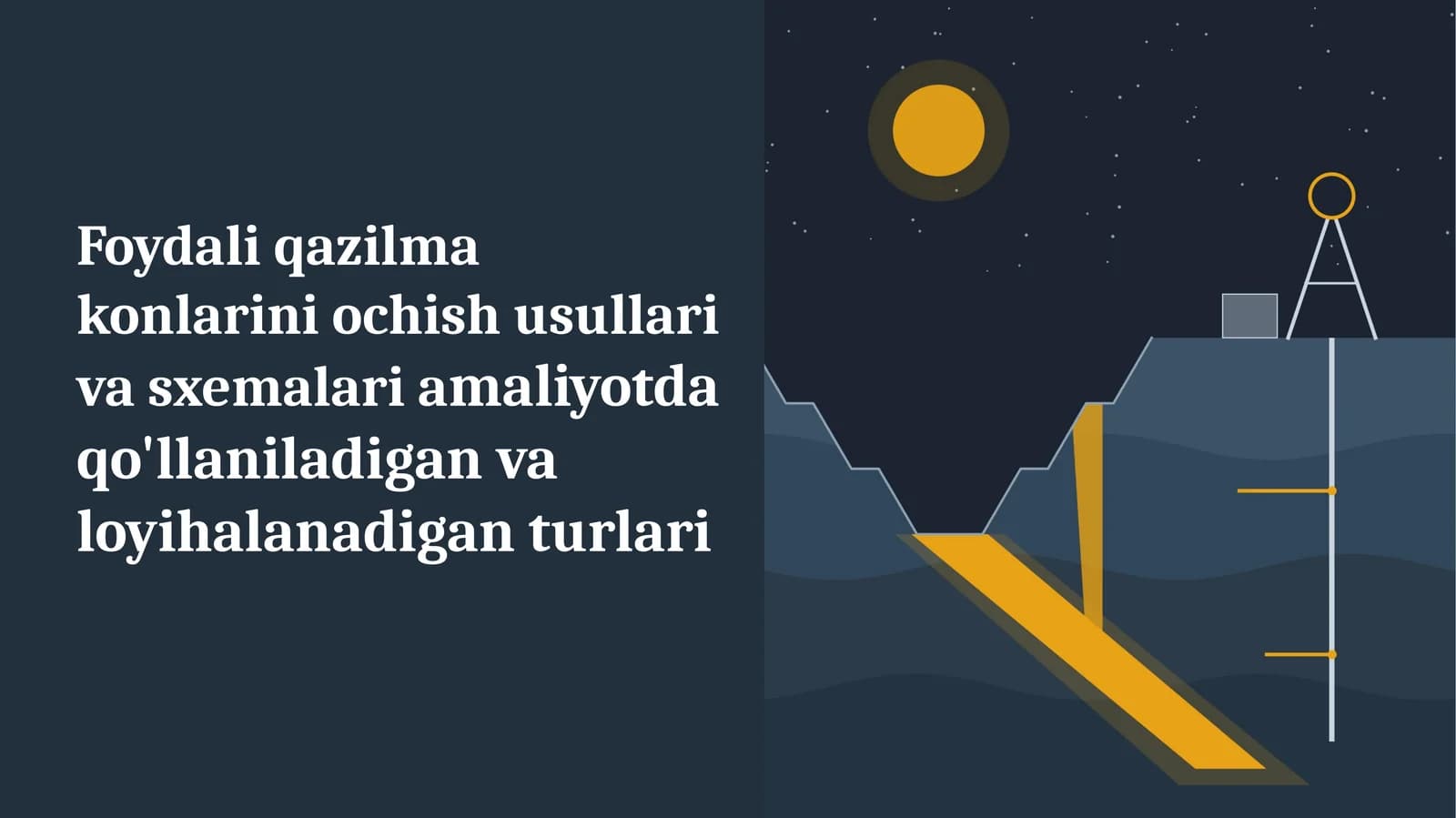 Foydali qazilma konlarini ochish usullari va sxemalari