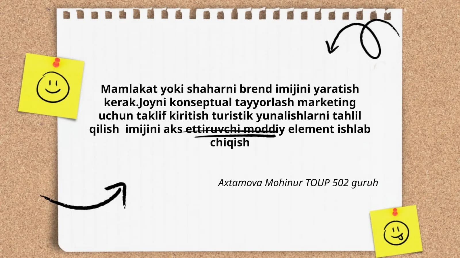 Mamlakat yoki shaharni brend imijini yaratish