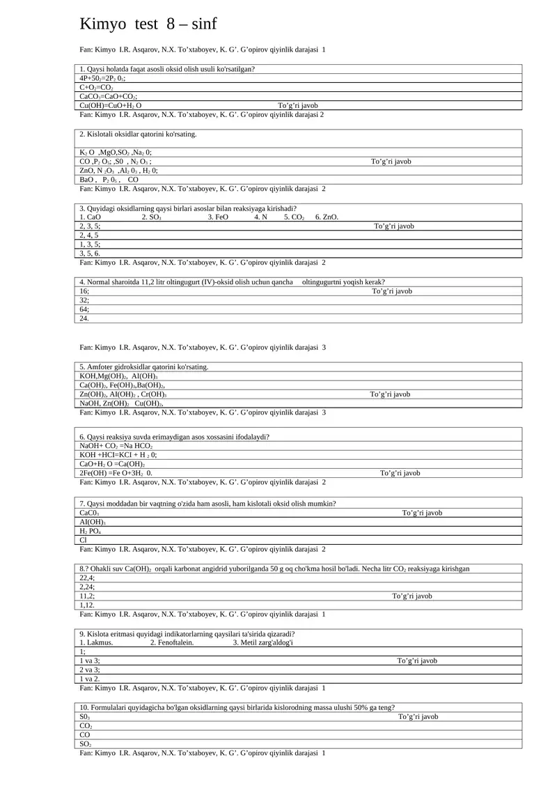 Kimyo test 8 – sinf