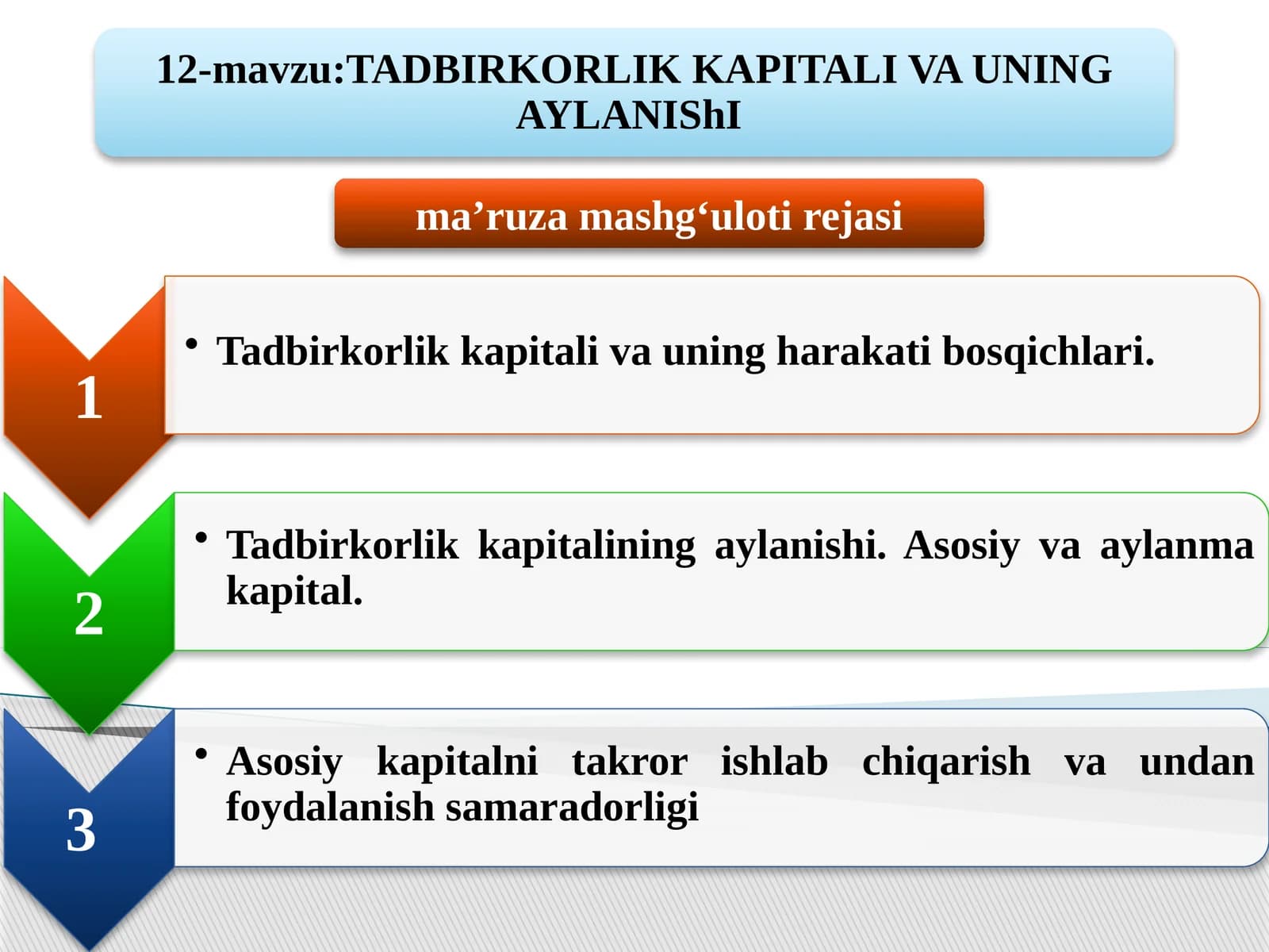Ma’ruza mashg‘uloti rejasi