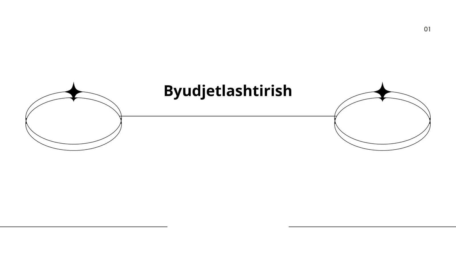 Byudjetlashtirish
