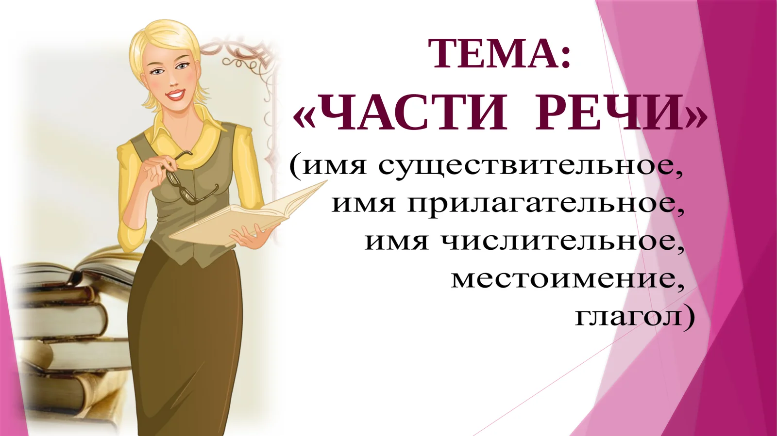 ЧАСТИ РЕЧИ