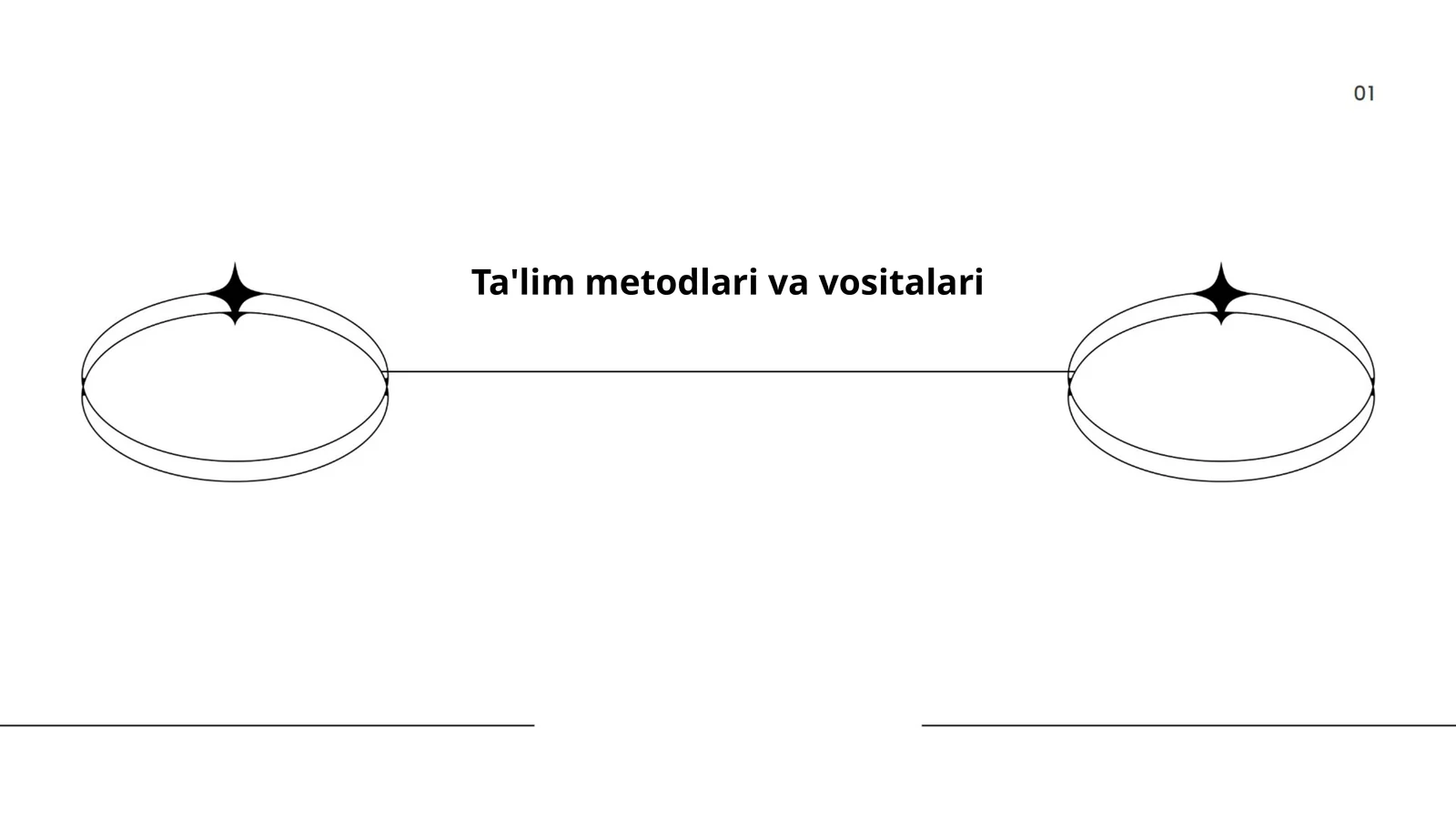 Ta'limda interaktiv usullar