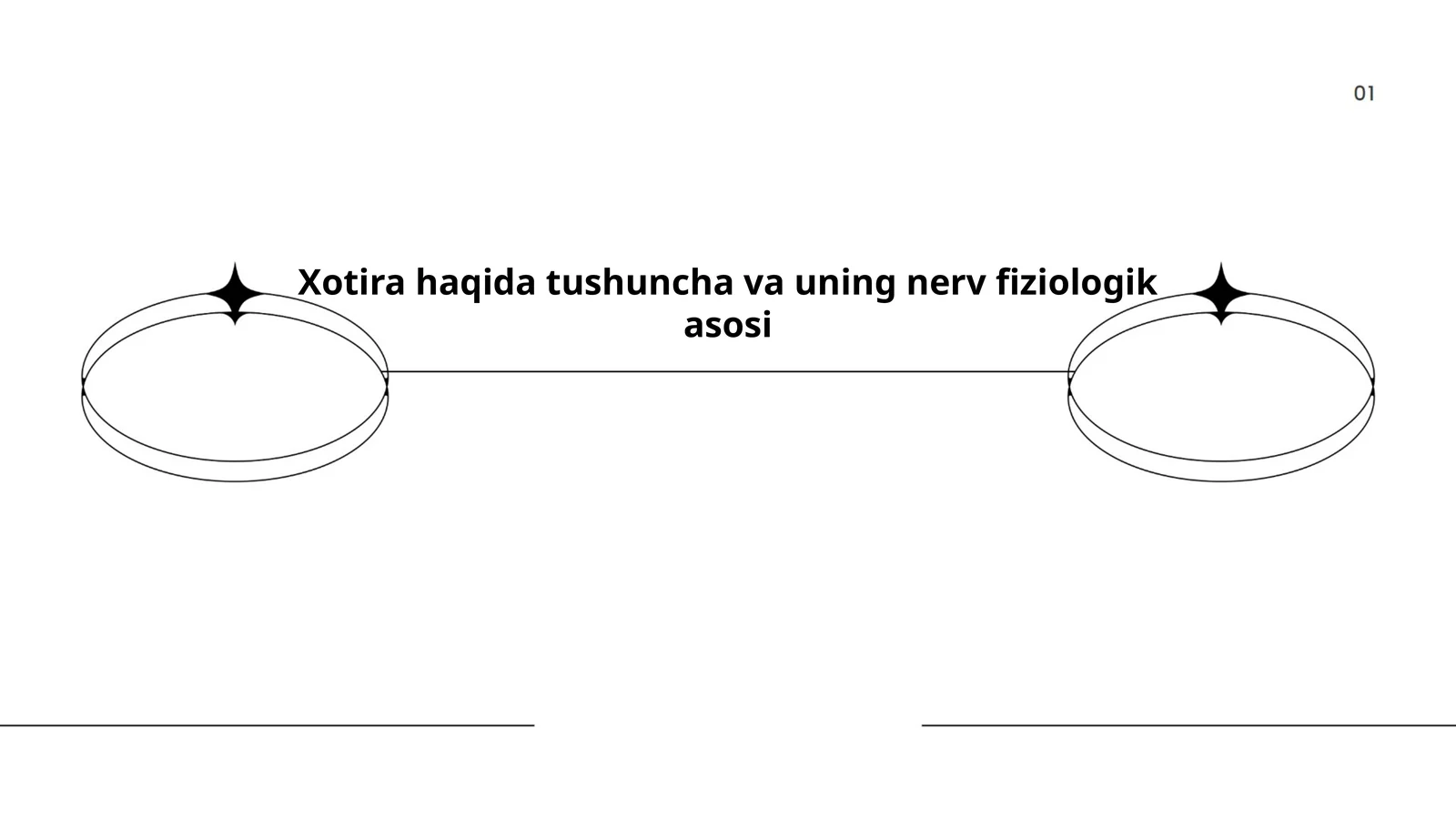 Xotira haqida tushuncha va uning nerv fiziologik asosi