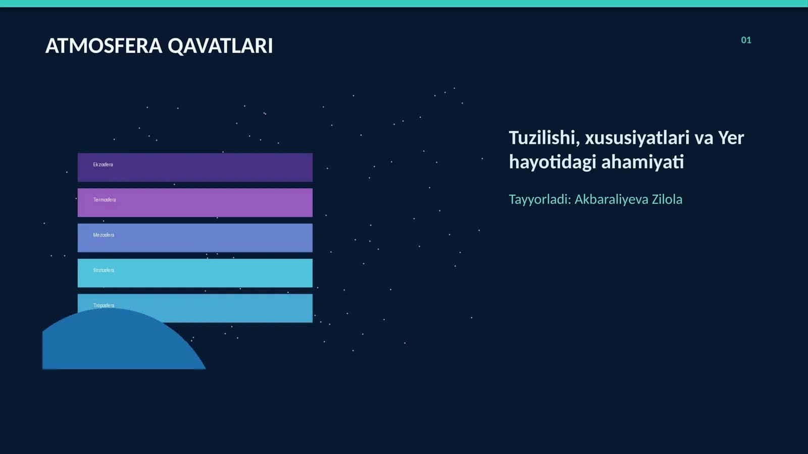 ATMOSFERA QAVATLARI