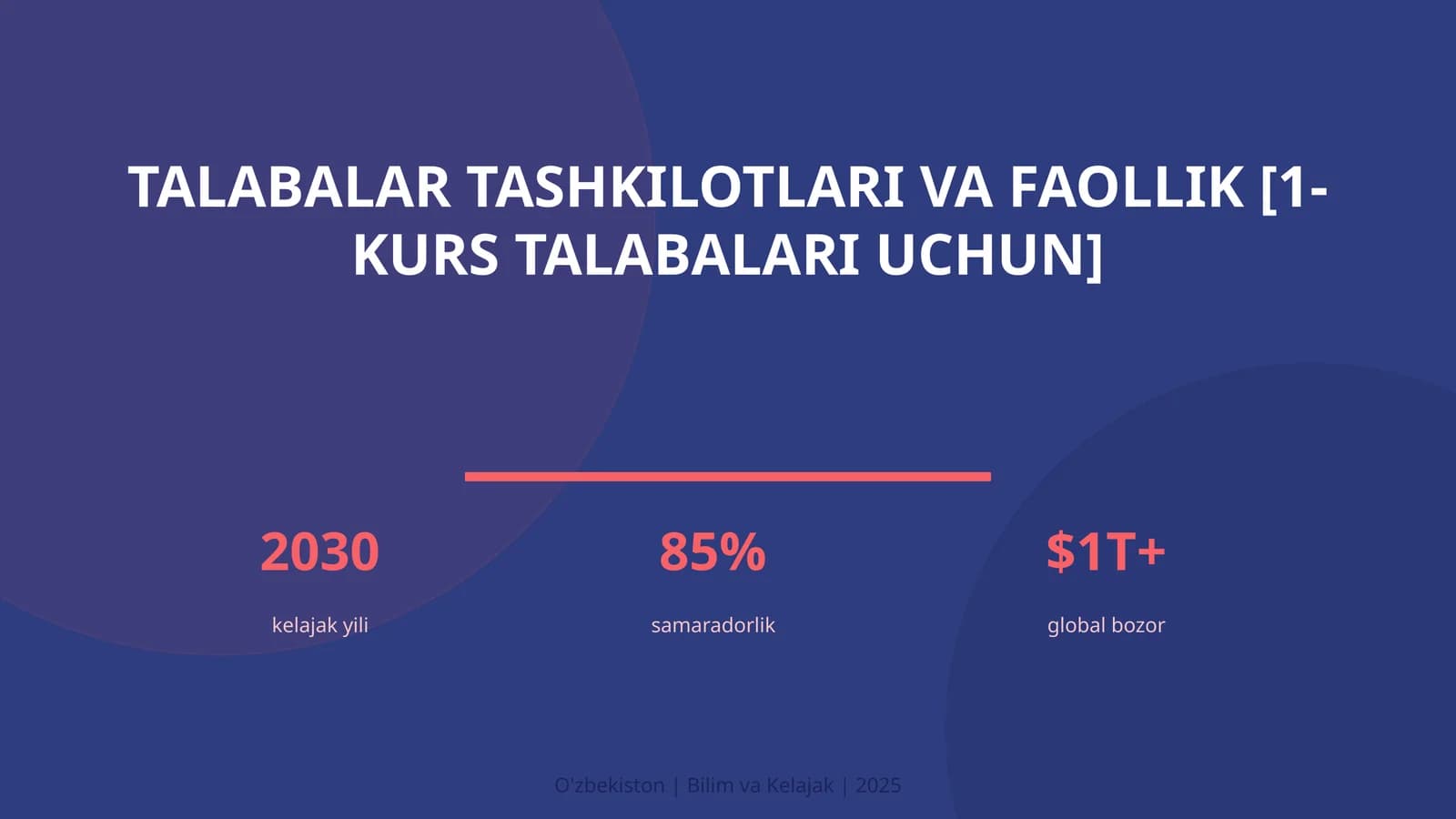 Talabalar tashkilotlari va faollik [1-kurs talabalari uchun]