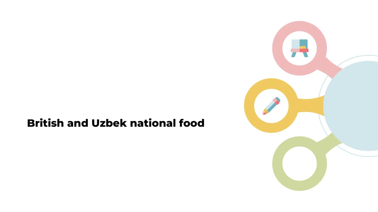 British and Uzbek national food.