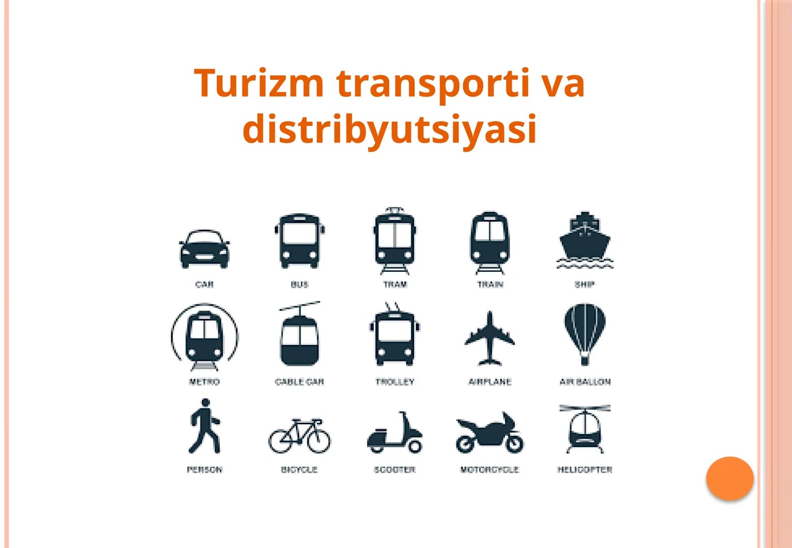 Havo transporti