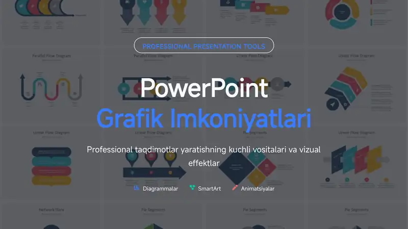 Grafik Imkoniyatlari