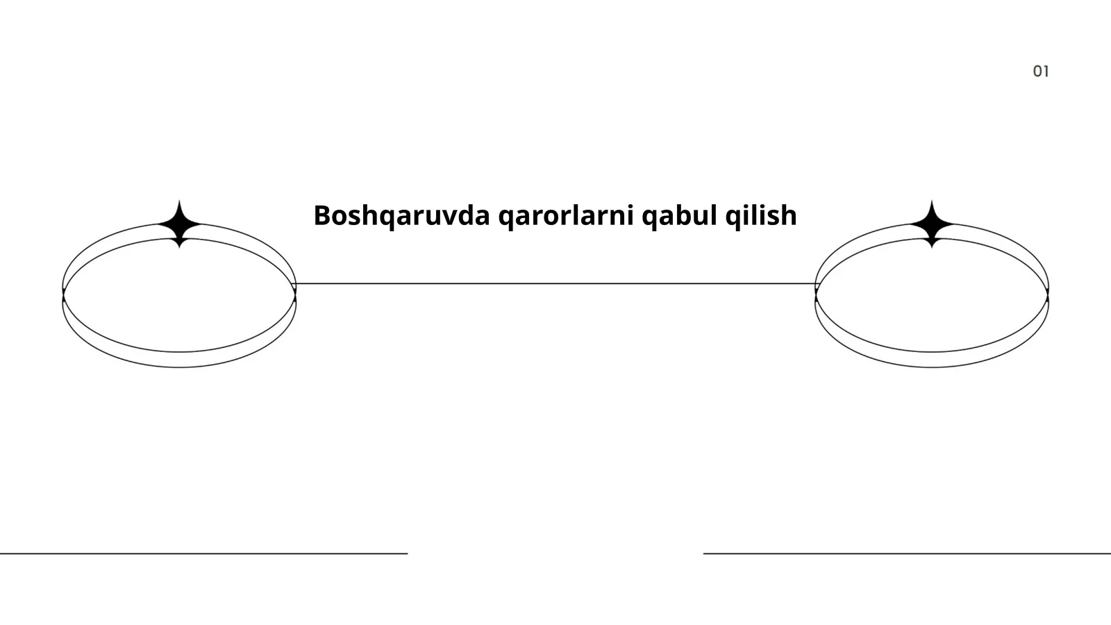 Boshqaruvda qarorlarni qabul qilish