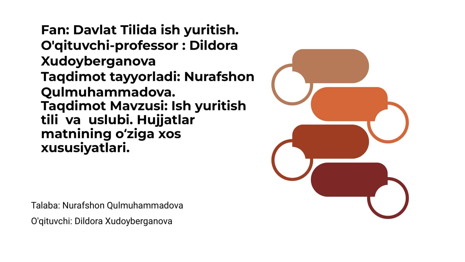 Ish Yuritish Tili va Uslubi