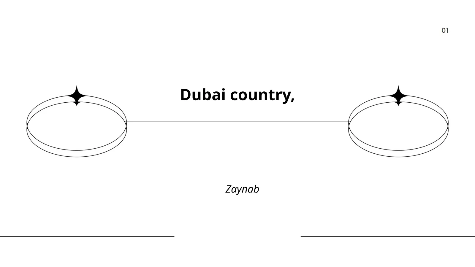 Tourism Attractions in Dubai