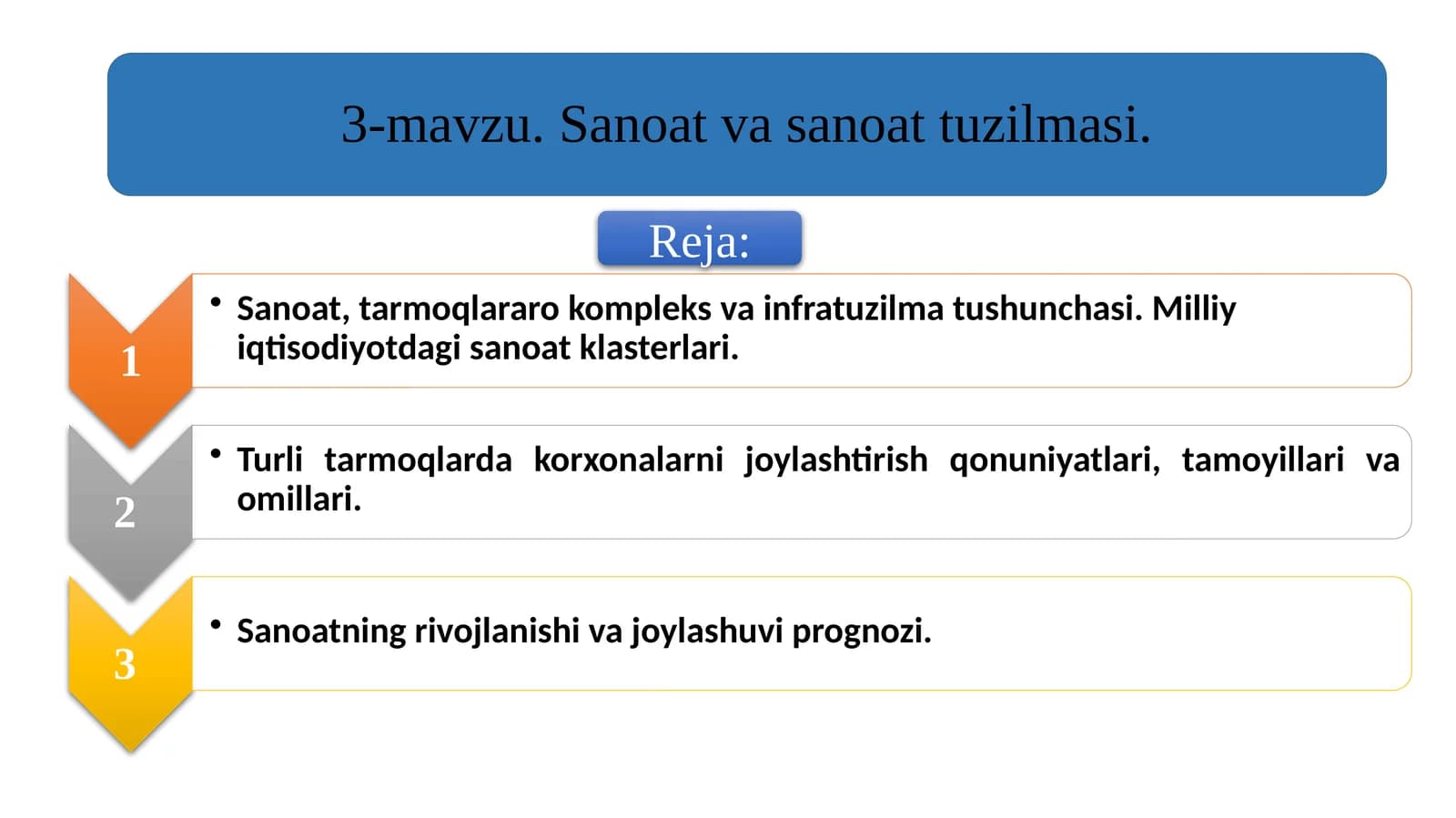 Sanoat va sanoat tuzilmasi