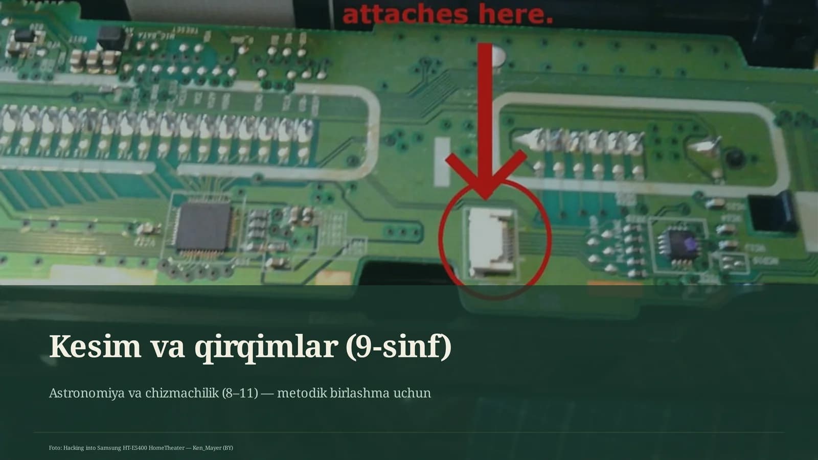 Kesim va qirqimlar (9-sinf)