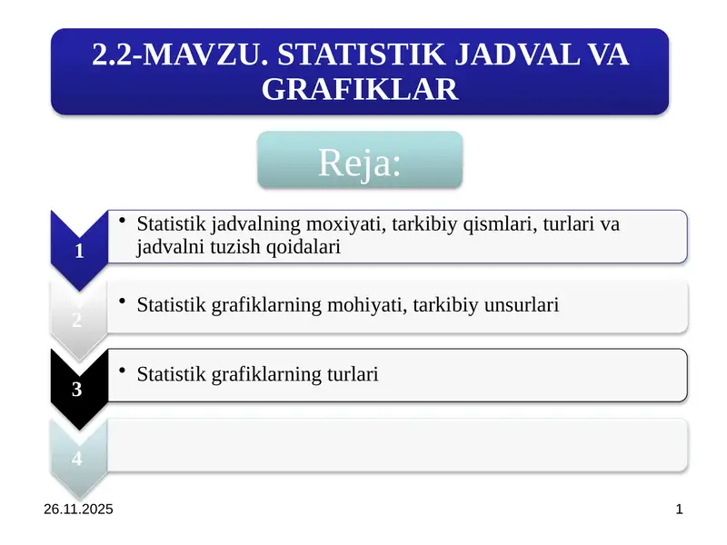 STATISTIK JADVAL VA GRAFIKLAR