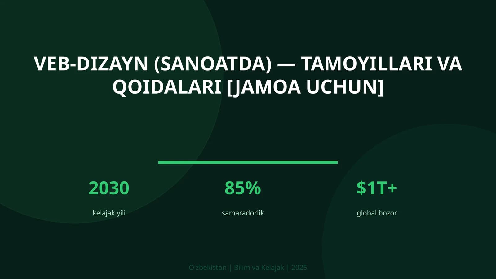 VEB-DIZAYN (SANOATDA) — TAMOYILLARI VA QOIDALARI [JAMOA UCHUN]