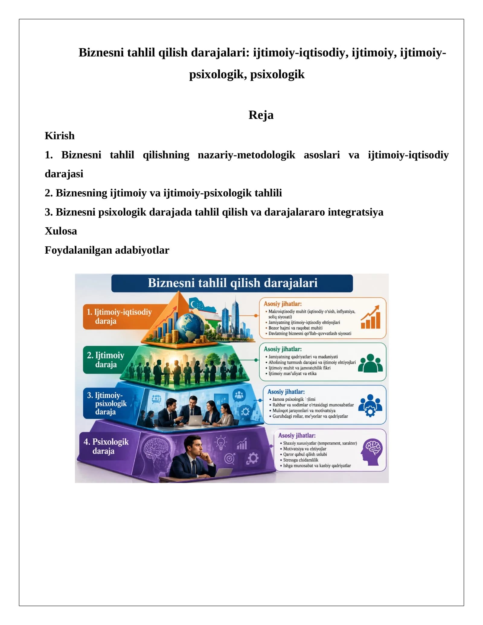 Biznesni tahlil qilish darajalari