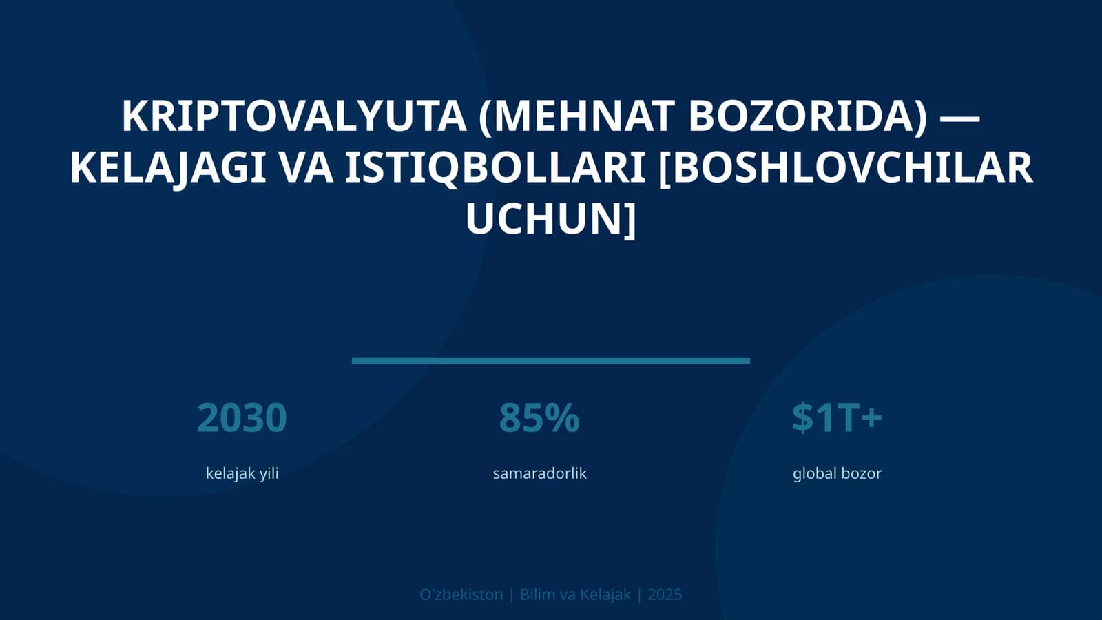 Kriptovalyuta (mehnat bozorida) — kelajagi va istiqbollari [boshlovchilar uchun]