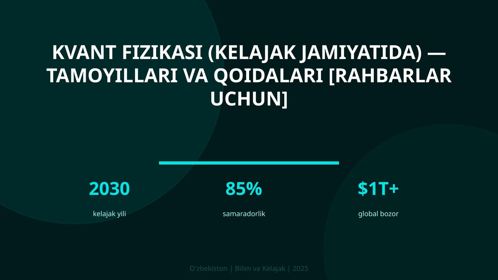 Kvant fizikasi (kelajak jamiyatida) — tamoyillari va qoidalari [rahbarlar uchun]