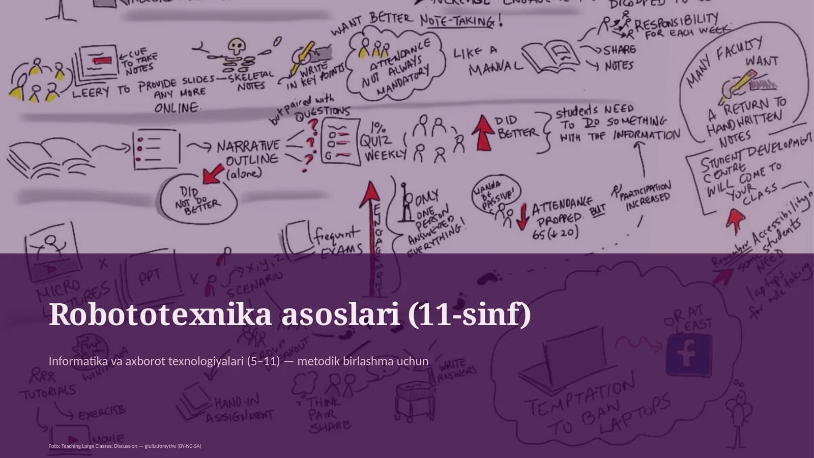 Robototexnika asoslari (11-sinf)